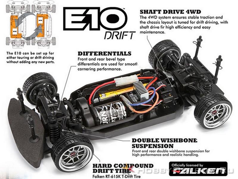 Hpi e10 shop parts