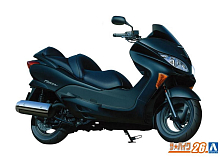 Сборная модель AOSHIMA Honda Forza, 112