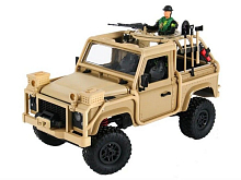 Радиоуправляемая автомодель MN MODEL англ пикап Defender спецназ рейндж пес 4WD 24G 112 RTR